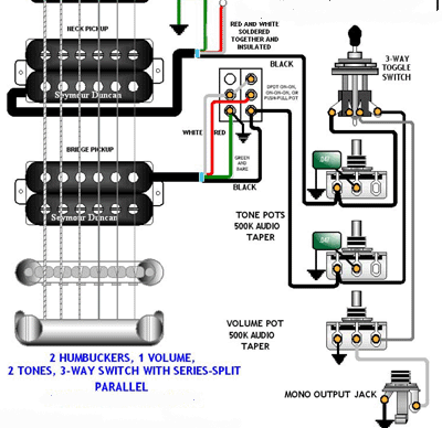 Wiring Pre Circuit diagram: Understanding Electric Guitar ... free download les paul wiring diagram 